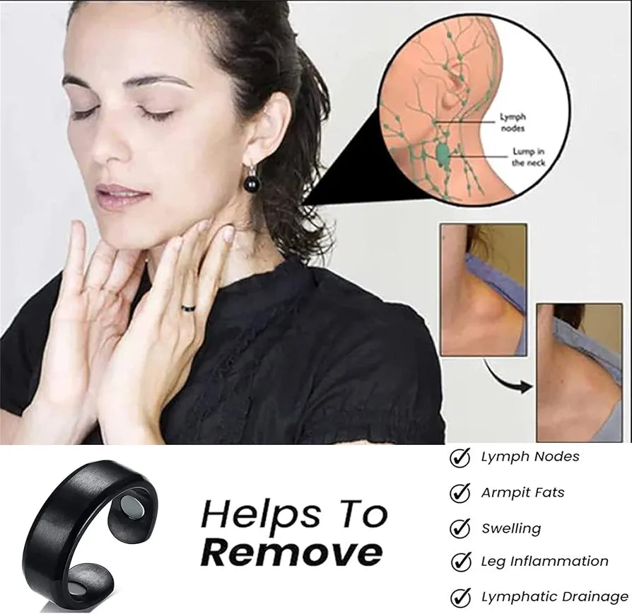 Lymphatic Drainage Therapeutic Magnetic Ring