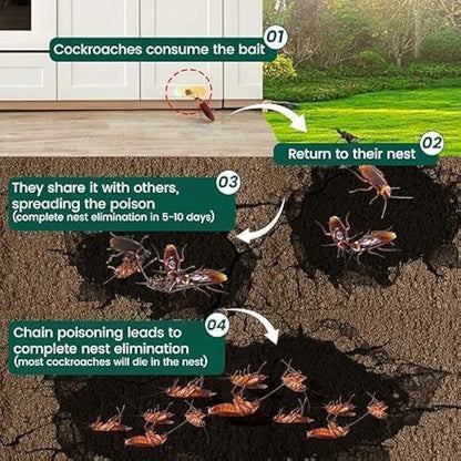 Cockroach Killer Gel