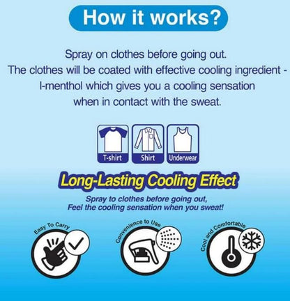 Kool Fever Spray Refreshing Mint