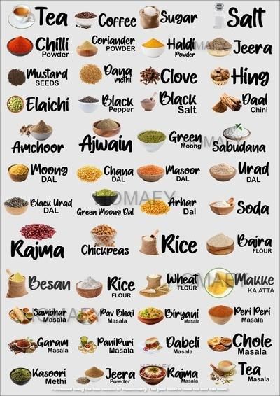 Waterproof Kitchen Spice Jar Label Stickers