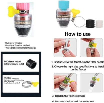 Activated Carbon Faucet Water Filter