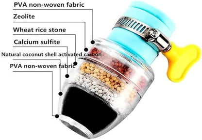 Activated Carbon Faucet Water Filter